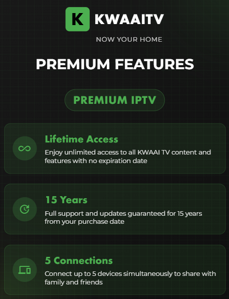 Lifetime Access - 15 Years - 5 Connections